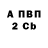 БУТИРАТ вода James Thresh
